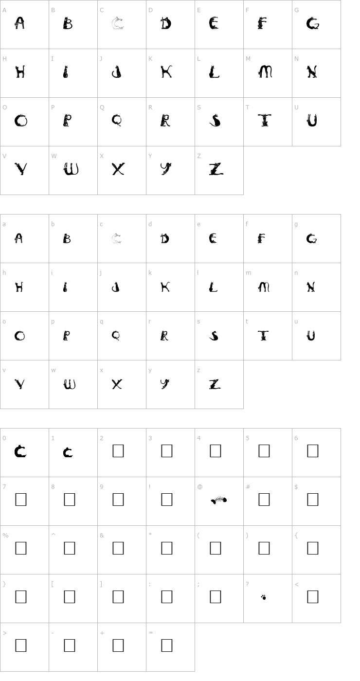 Character Map Pussyfoot Font