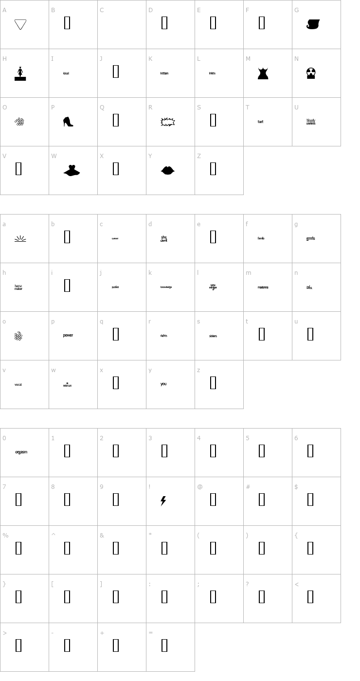 Character Map PussyGalore Font