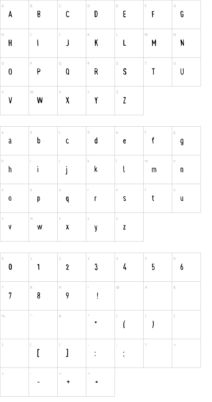 Character Map Pynkei_DIN Font