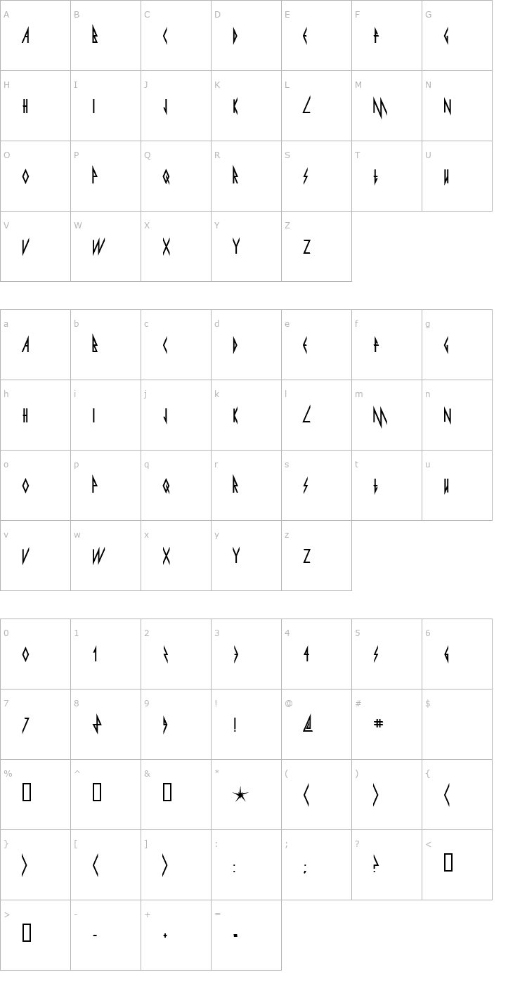 Character Map Pyrite Font