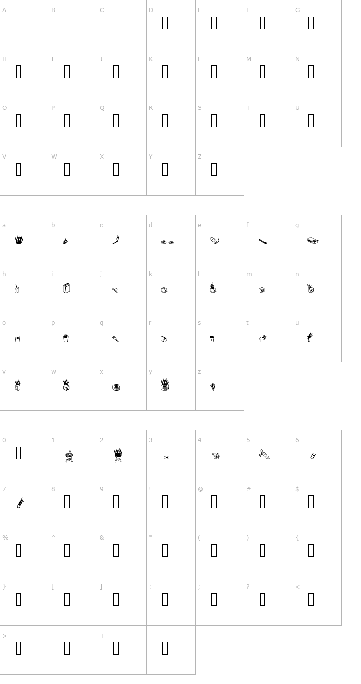 Character Map Pyrobats Font