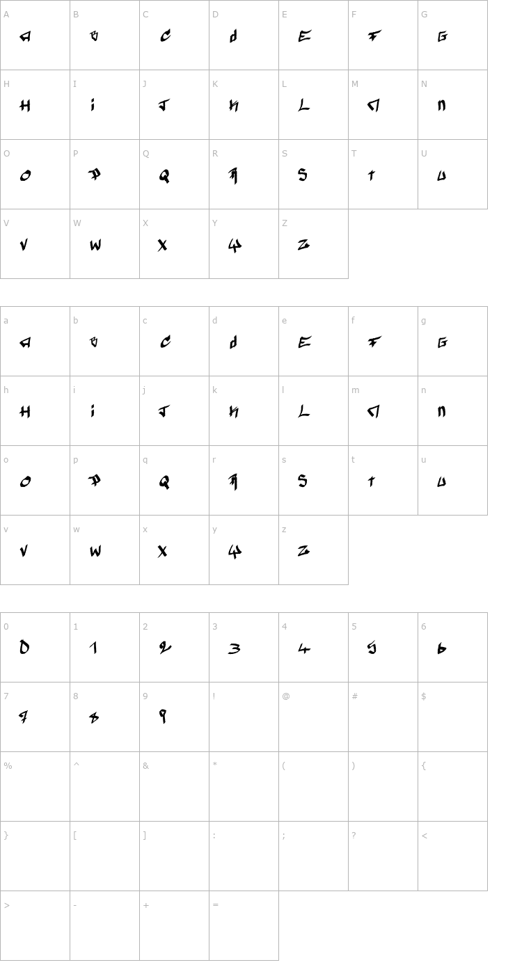 Character Map Pyromane Font