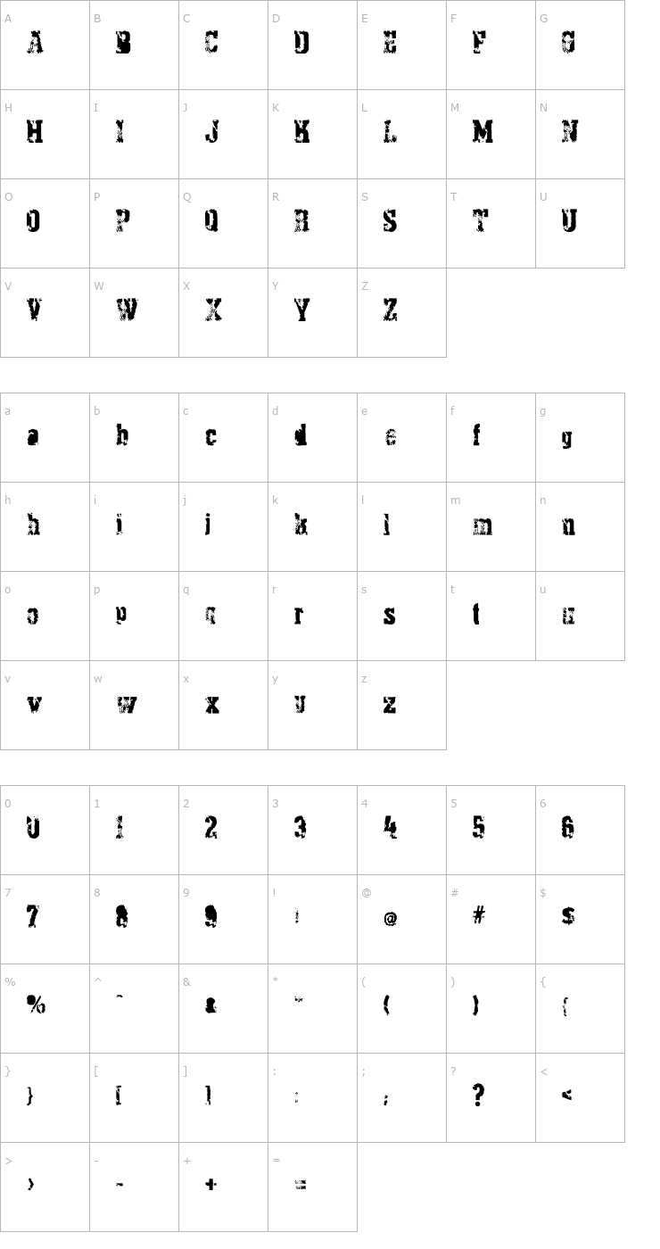 Character Map PythonianDeluxe OTF Font