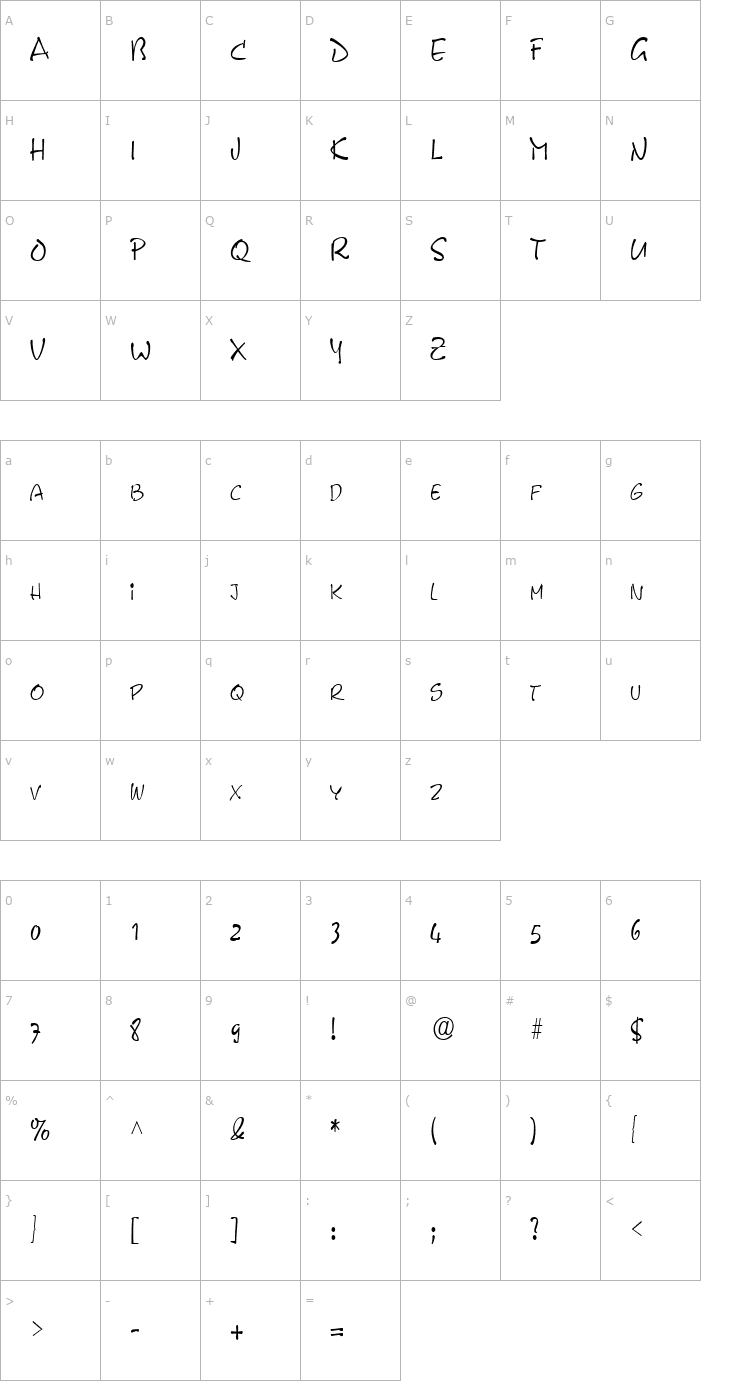 Character Map PyxidCondensed Regular Font
