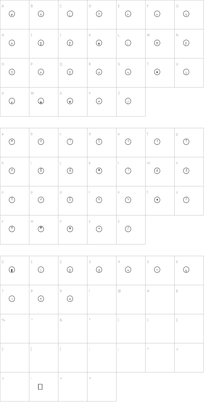 Character Map Q° Font