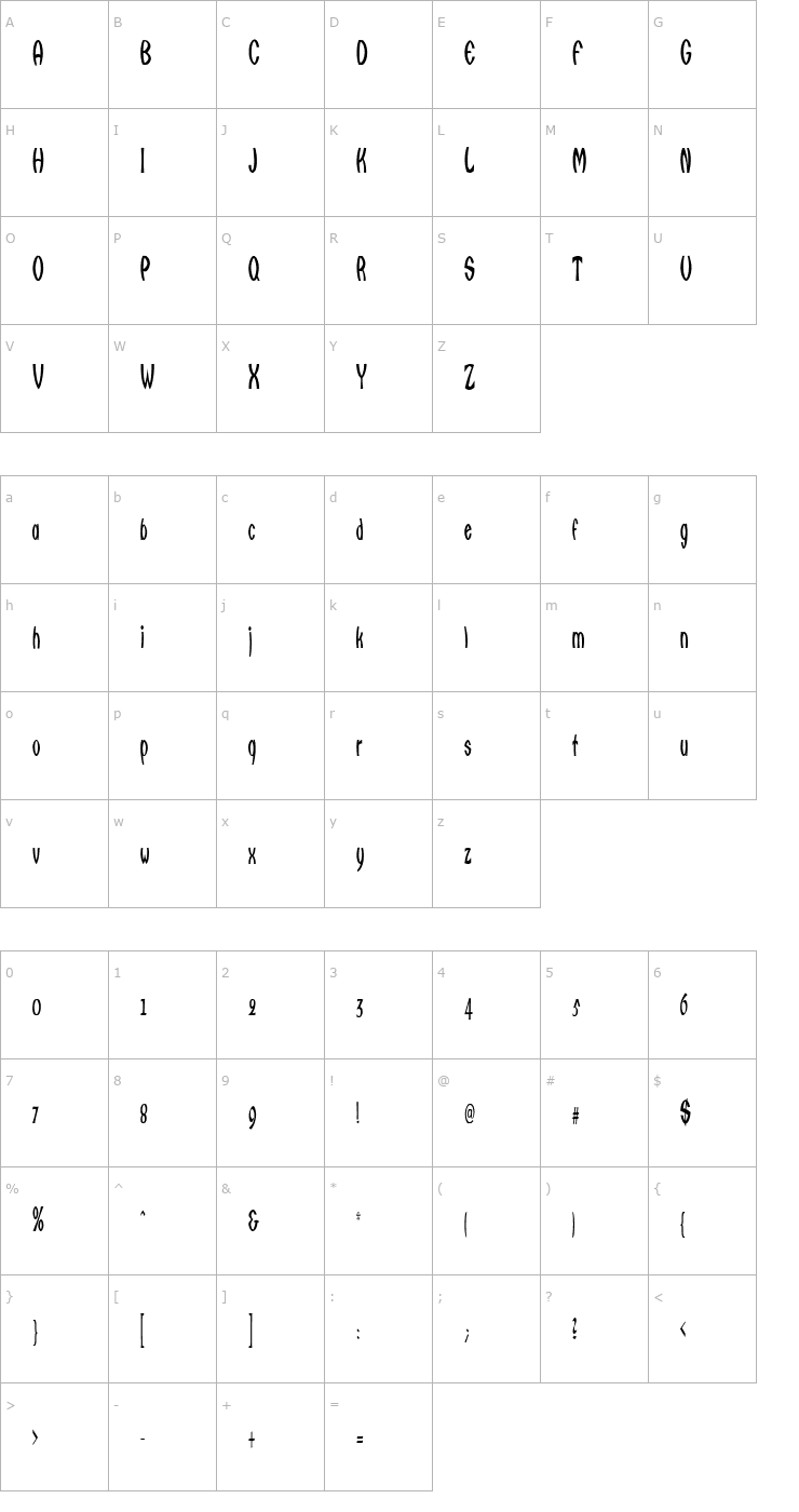 Character Map Qarats Font