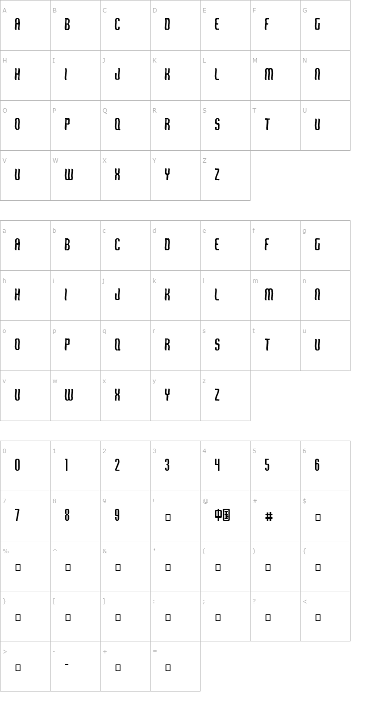 Character Map Qirof Font