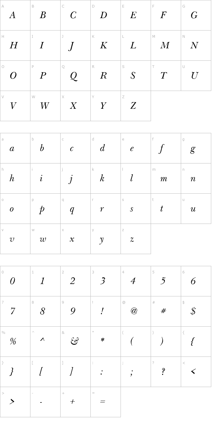 Character Map QTBasker Italic Font