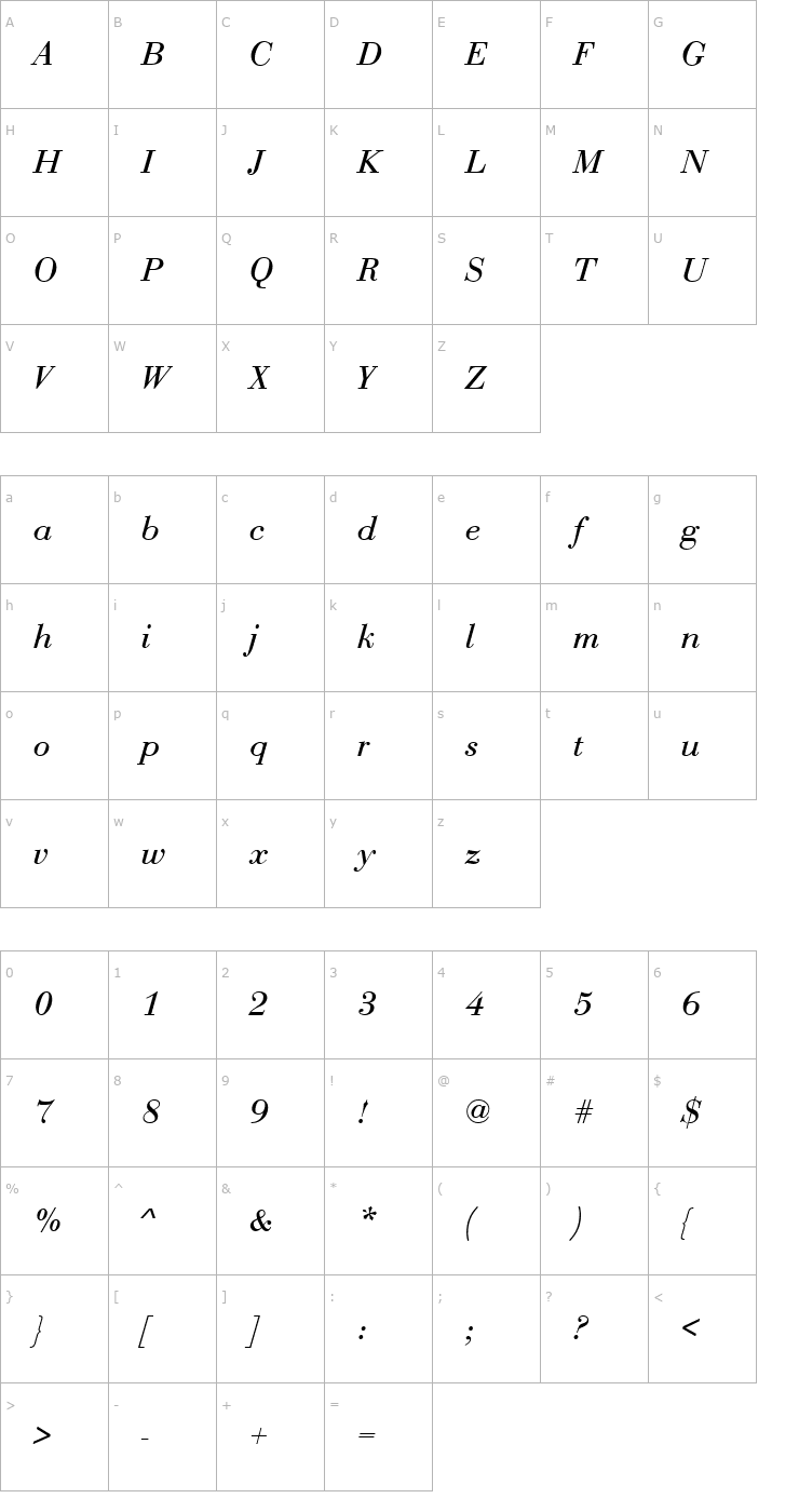 Character Map QTBodini Italic Font