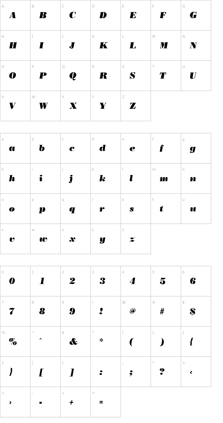 Character Map QTBodiniPoster Italic Font