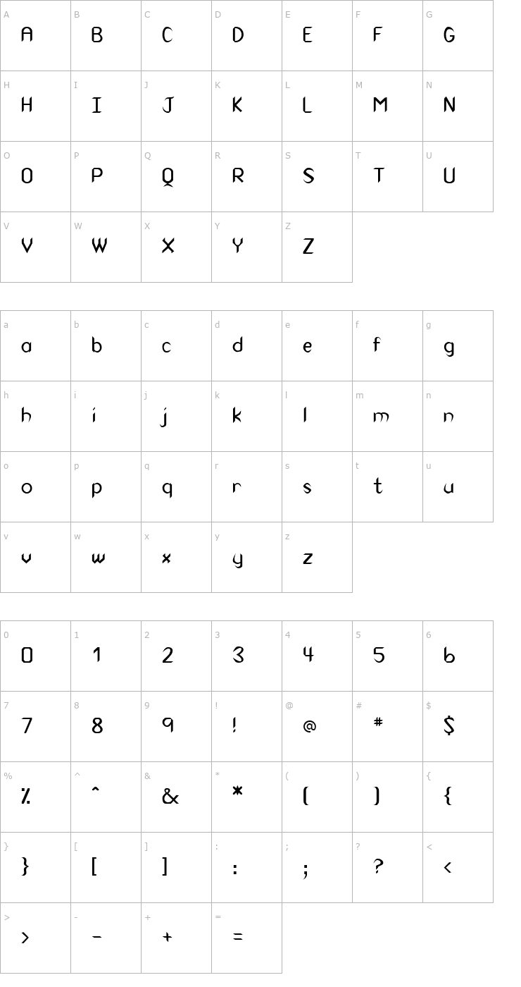 Character Map QTCanaithtype Regular Font