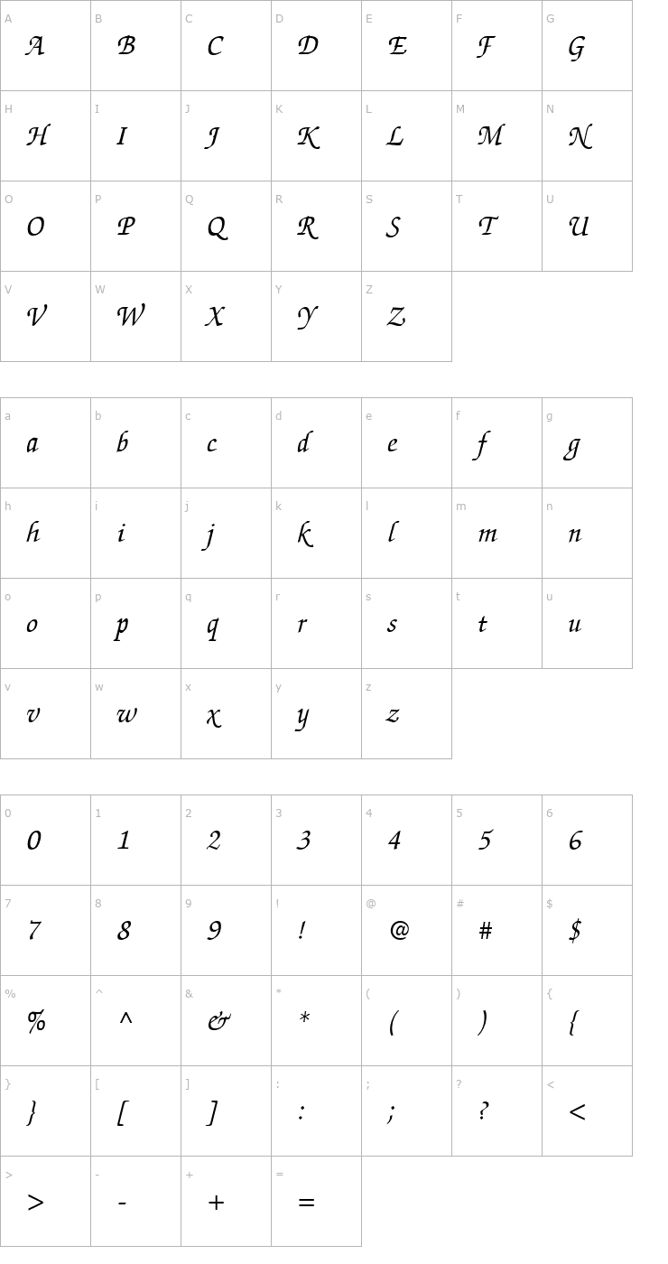 Character Map QTChanceryType Italic Font