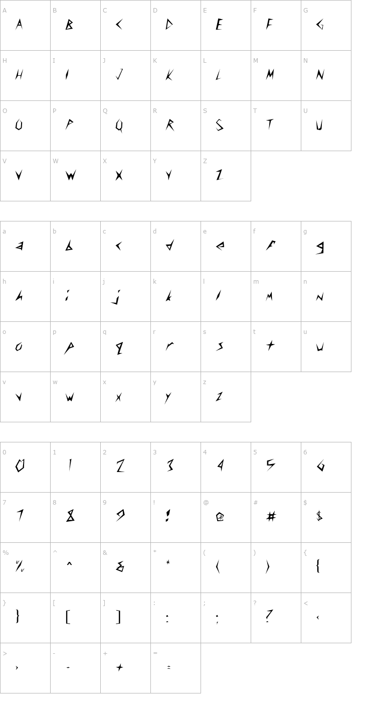 Character Map QTClaytablet Regular Font