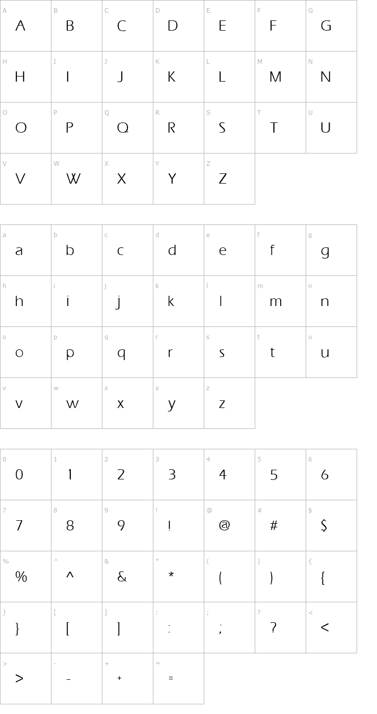Character Map QTEraType Regular Font