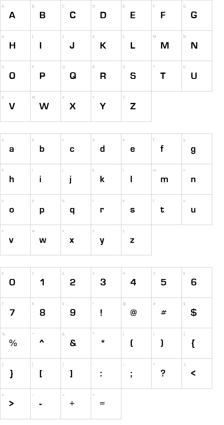 Character Map QTEurotype Bold Font