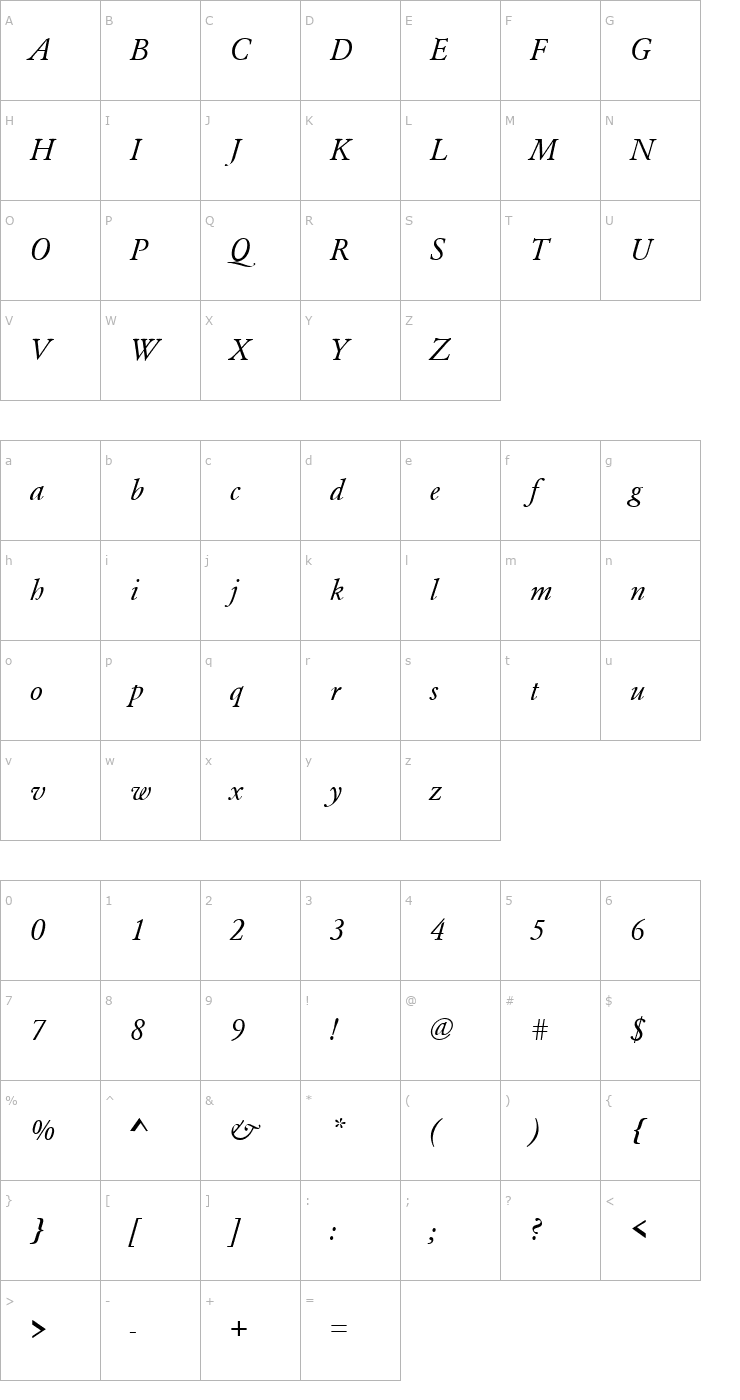 Character Map QTGaromand Italic Font