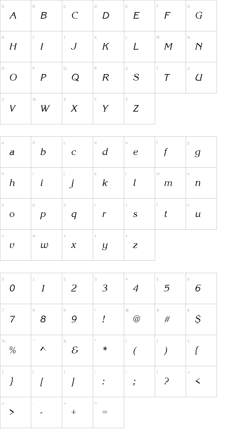 Character Map QTKorrin Italic Font