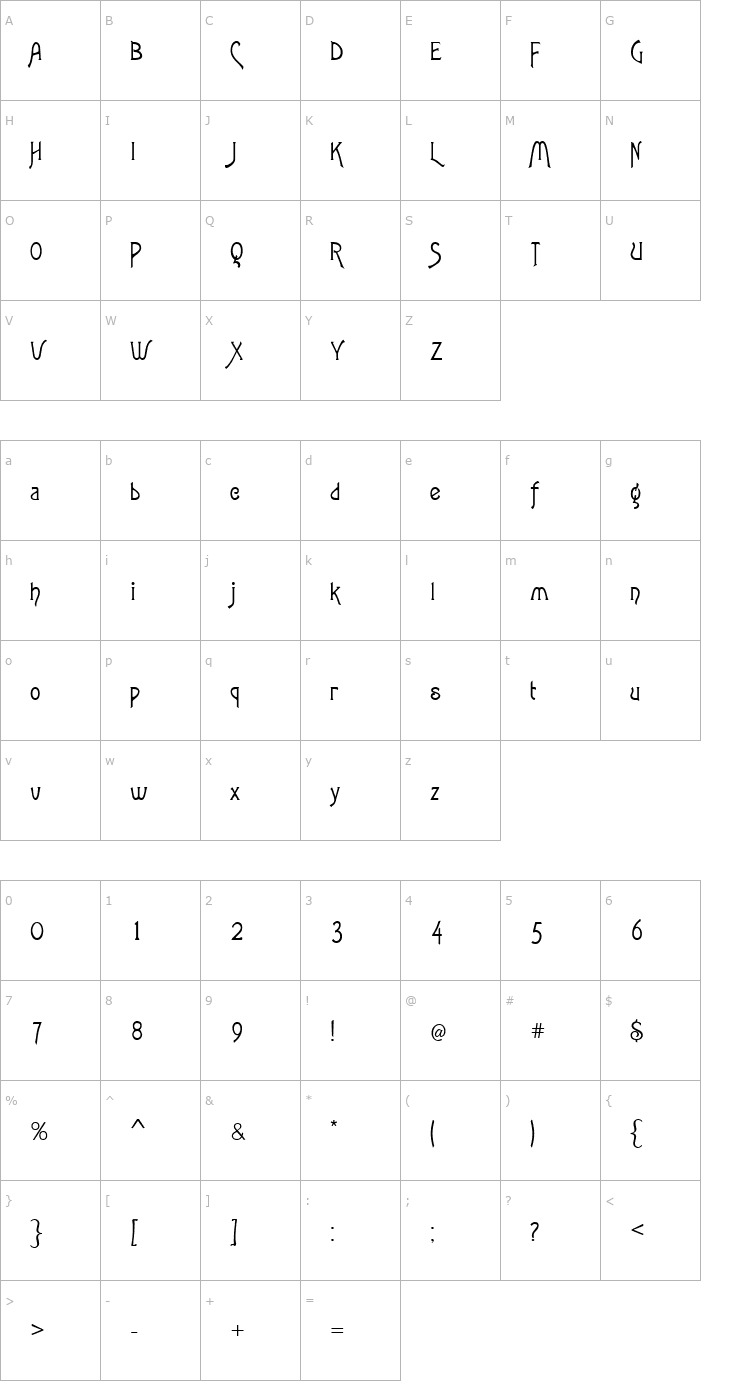 Character Map QTLautrecType Regular Font