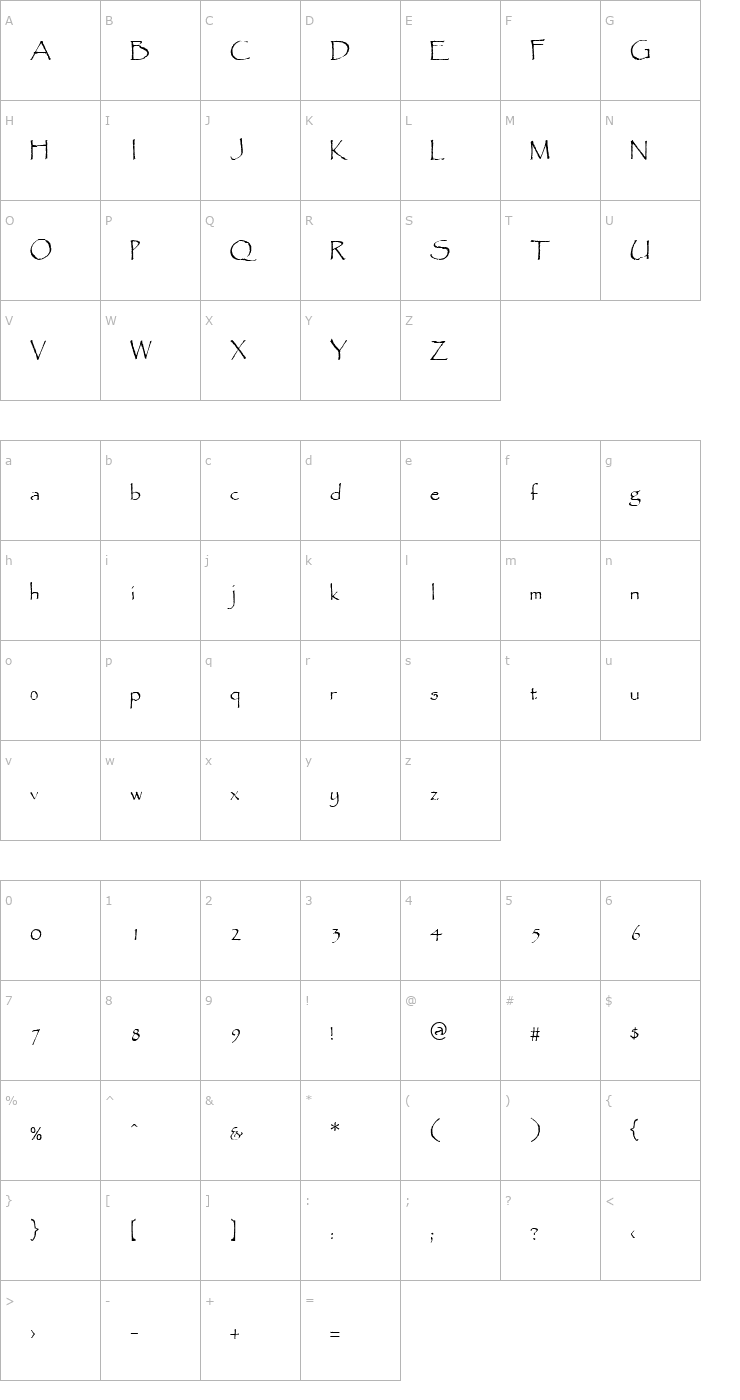 Character Map QTPandora Regular Font