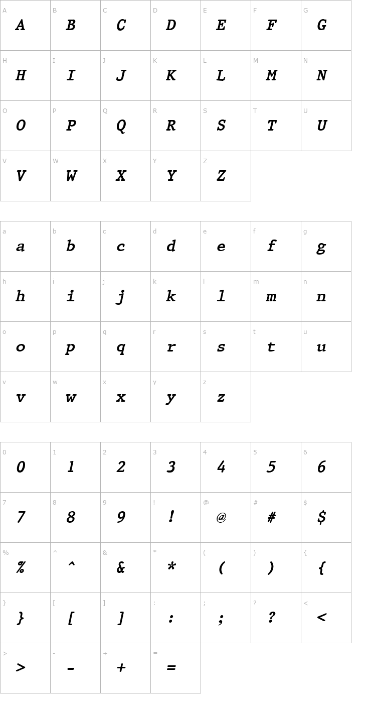 Character Map QTPristine Bold Italic Font