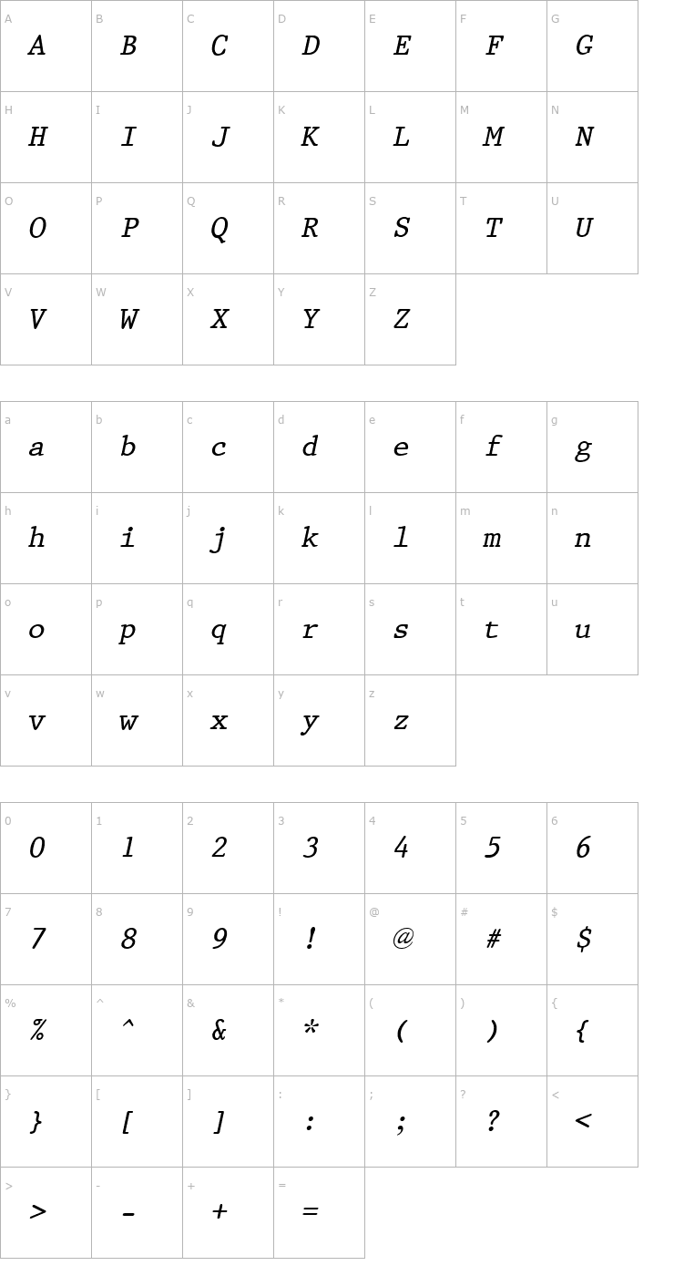 Character Map QTPristine Italic Font