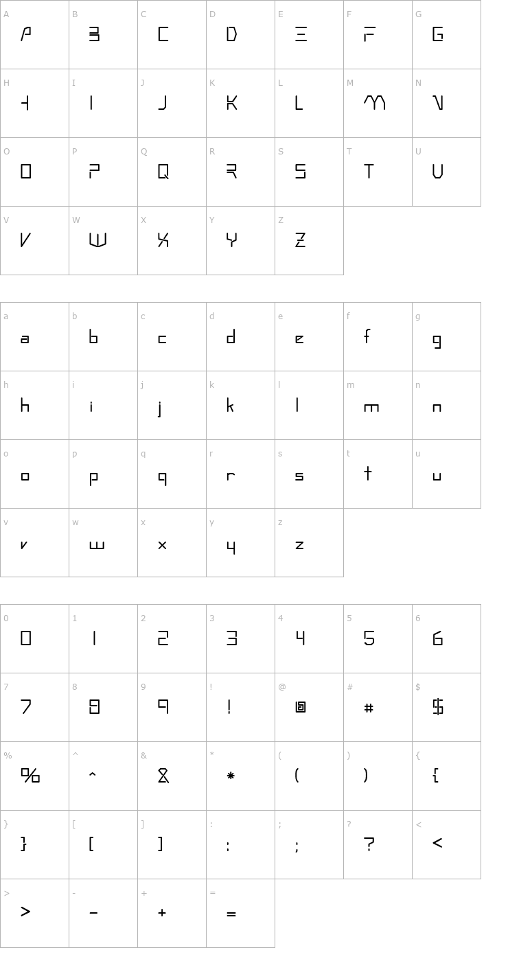 Character Map QTRobotic2000 Regular Font