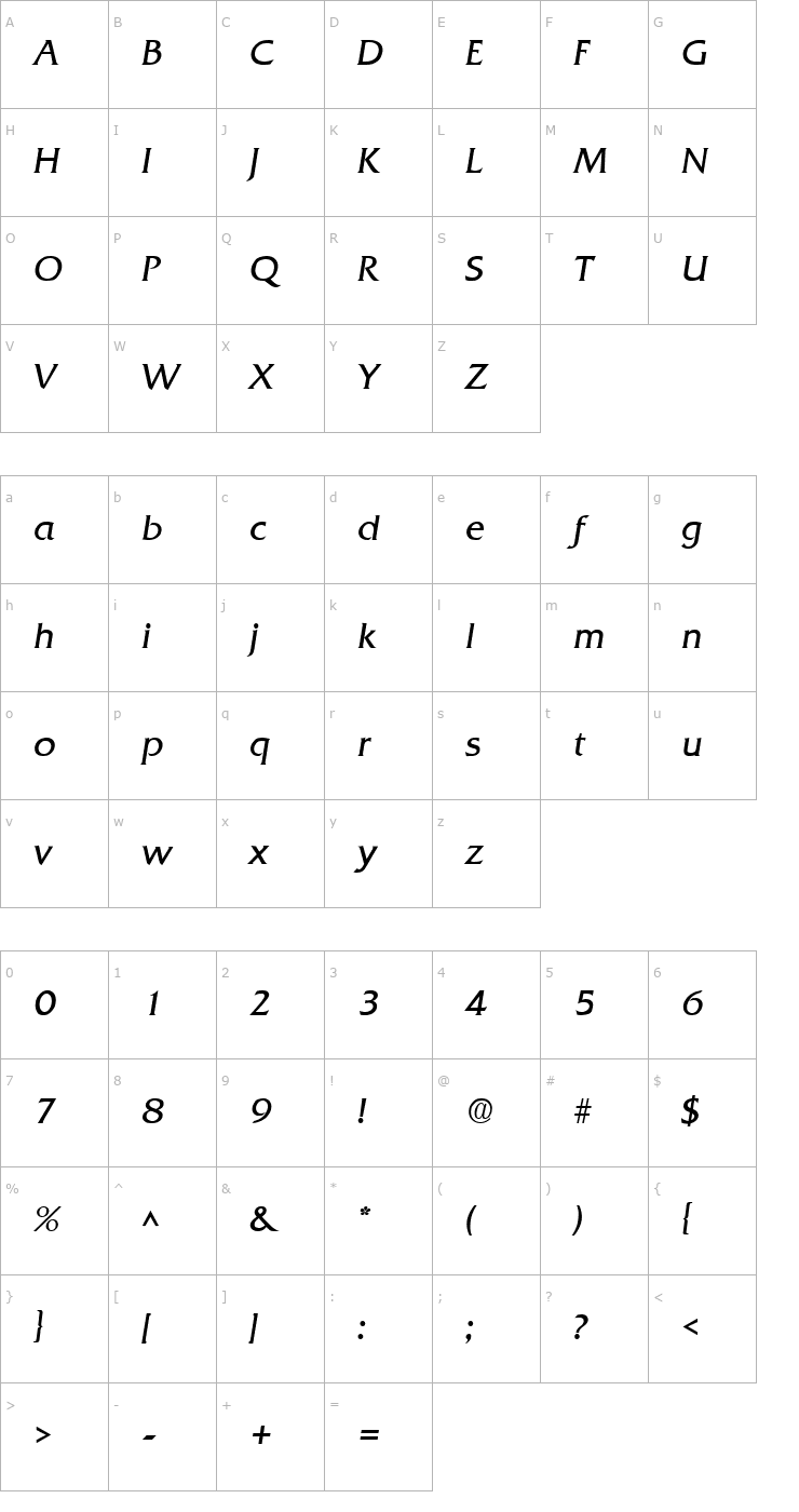 Character Map Quadrata SF Italic Font
