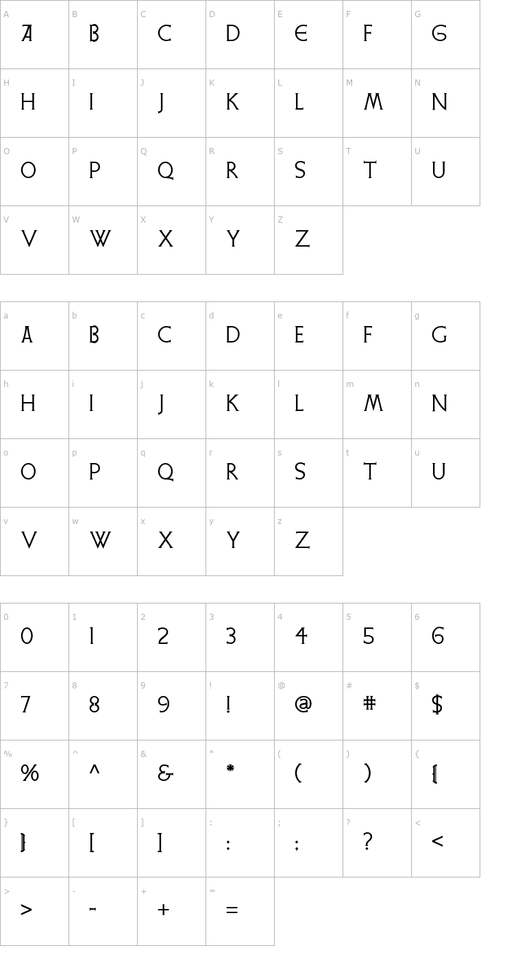 Character Map Quadrivium NF Font