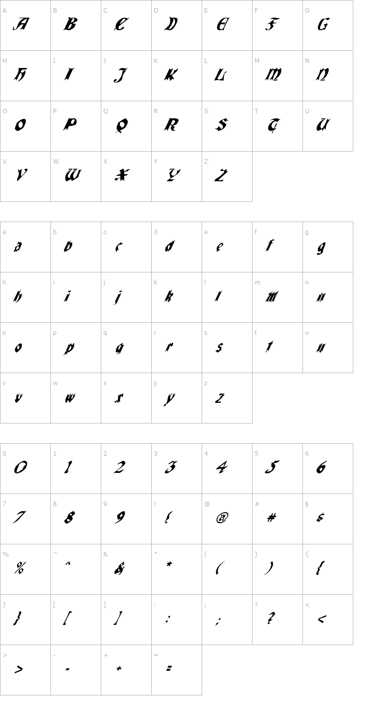 Character Map QuaelGothicItalics Font