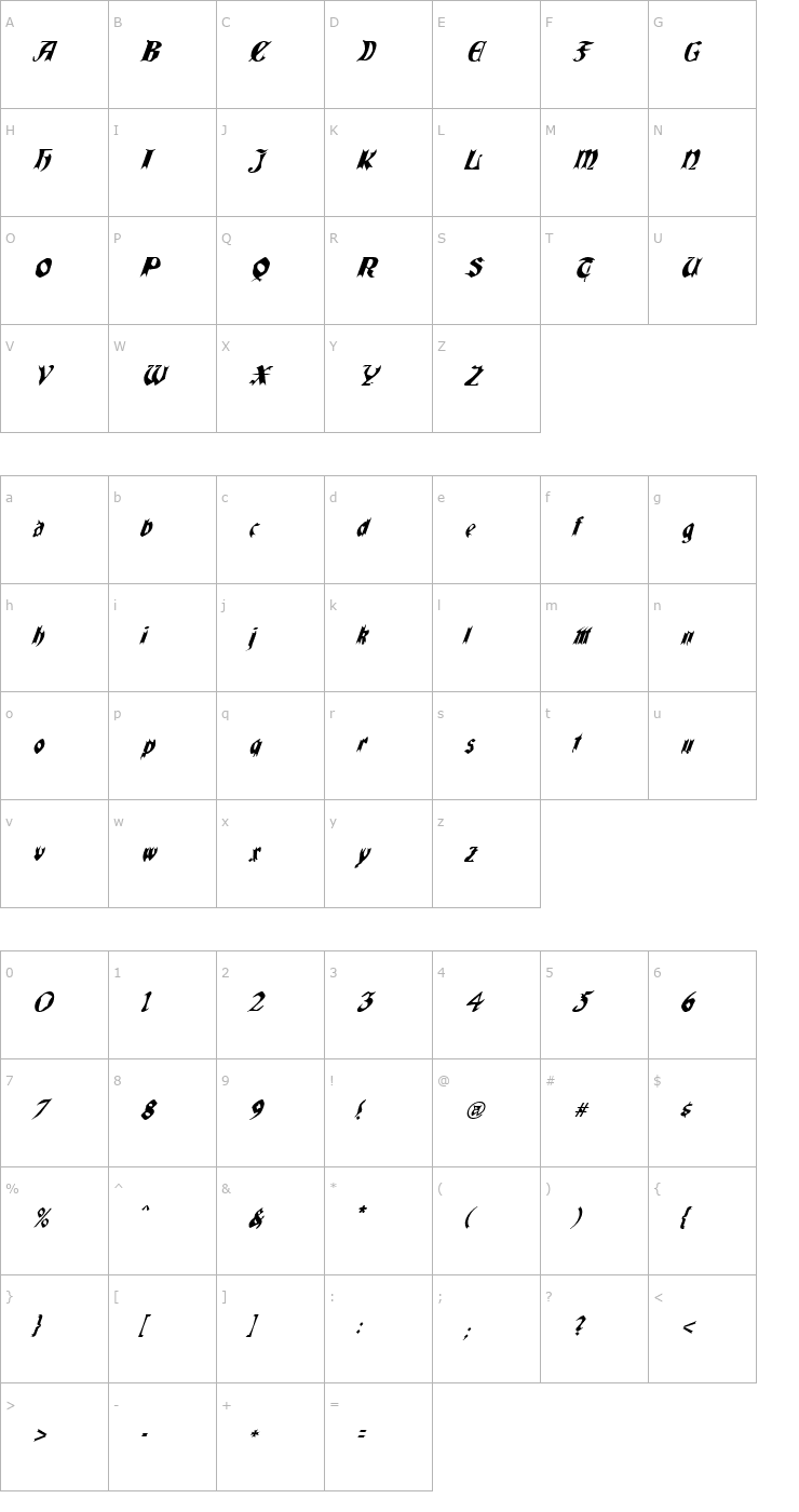Character Map QuaelGothicItalicsCondensed Font