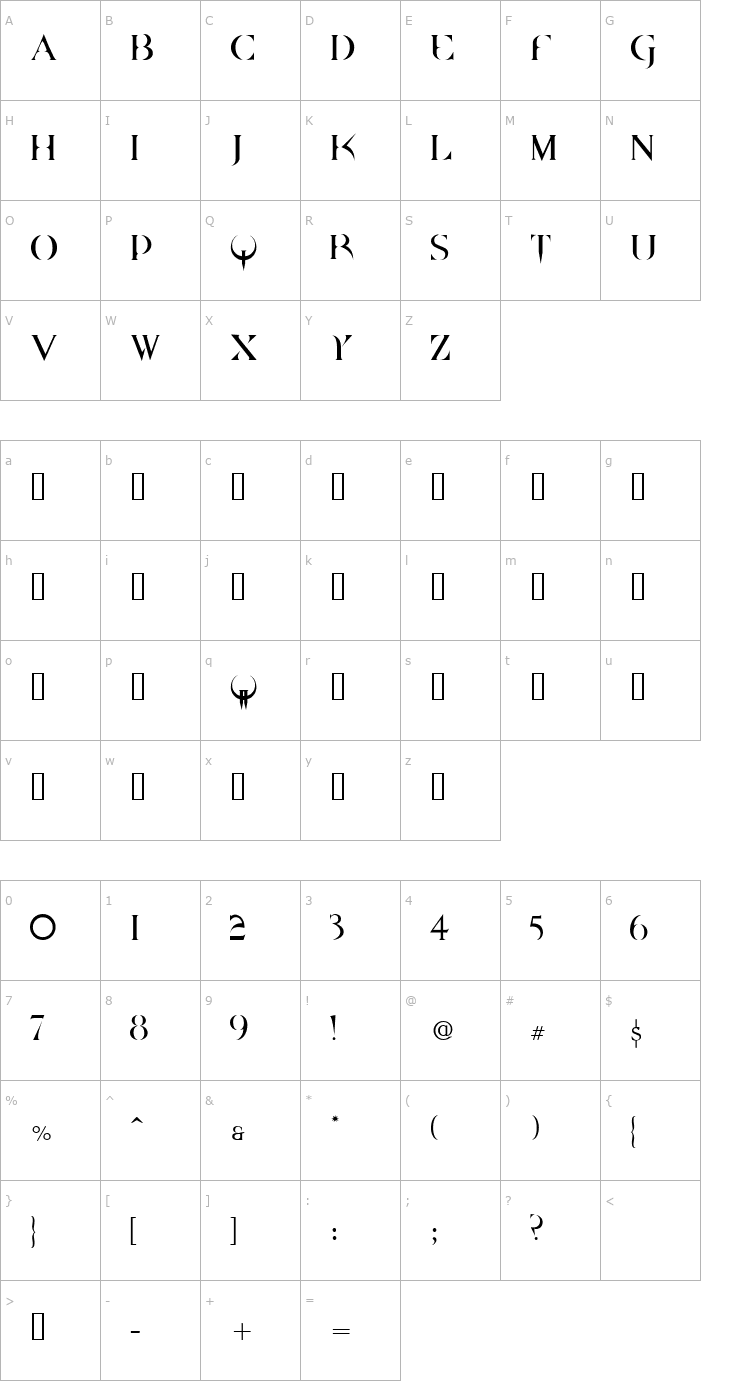 Character Map QUAKE2 Font