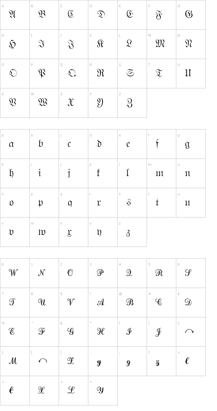 Character Map Quanta Pi Six SSi Font