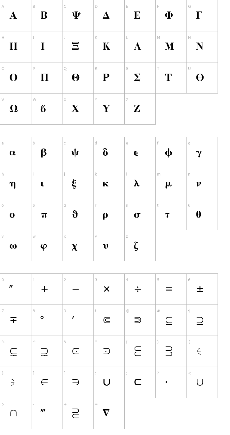 Character Map Quanta Pi Two SSi Font