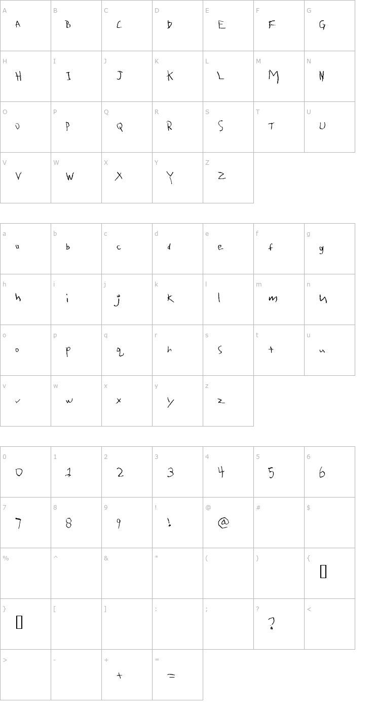 Character Map Quarter Oz. To Freedom Font