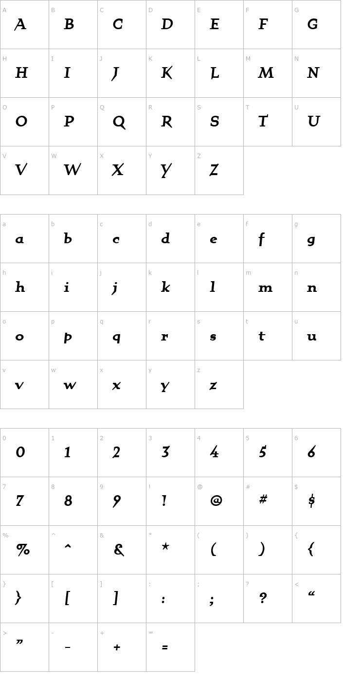 Character Map QuartetBold Font