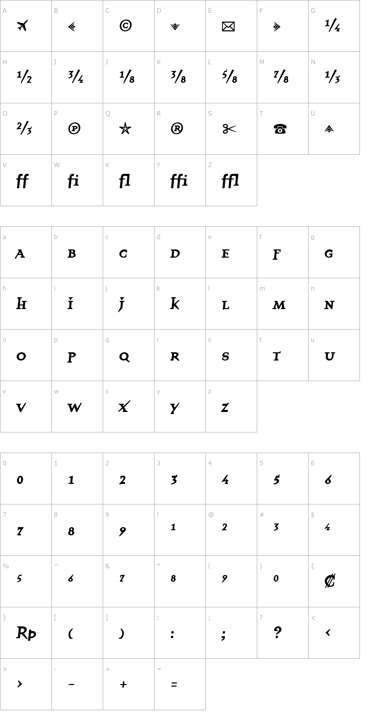 Character Map QuartetFractionsBold Font