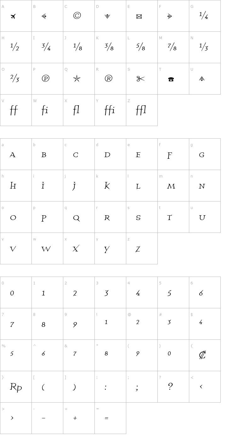 Character Map QuartetFractionsRegular Font