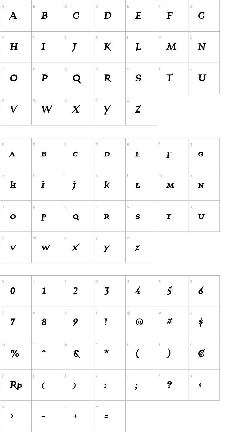 Character Map QuartetSmallcapsBold Font