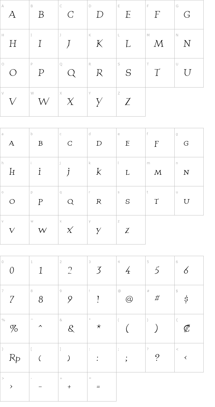 Character Map QuartetSmallcapsRegular Font