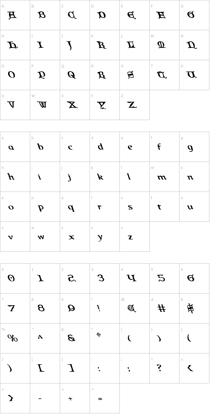 Character Map Queen & Country Leftalic Font