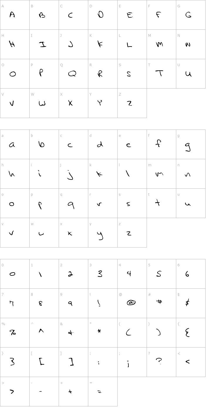 Character Map Queenie's Font