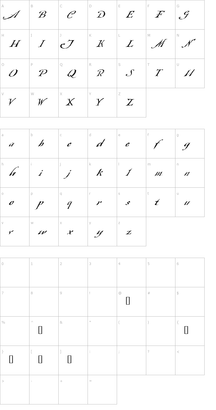 Character Map Queensland Font