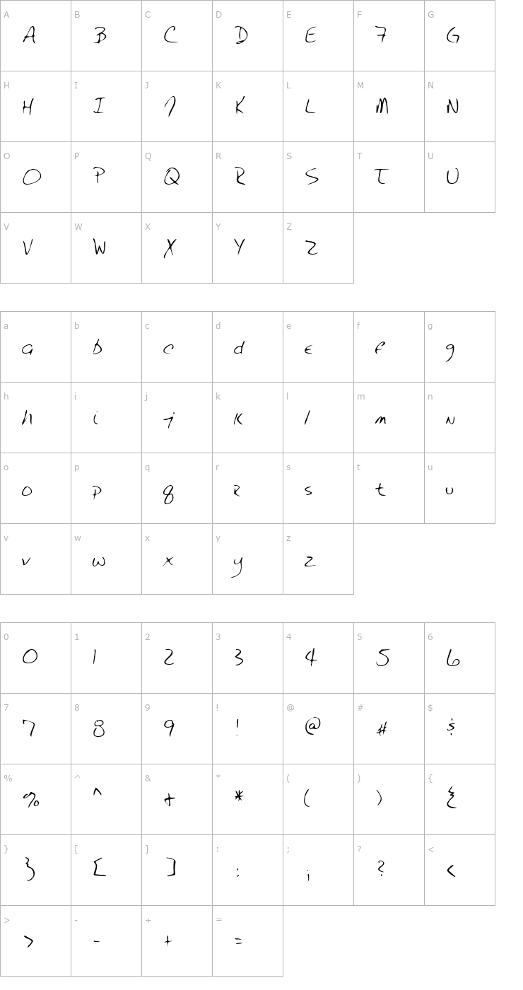 Character Map QuentinsHand Regular Font