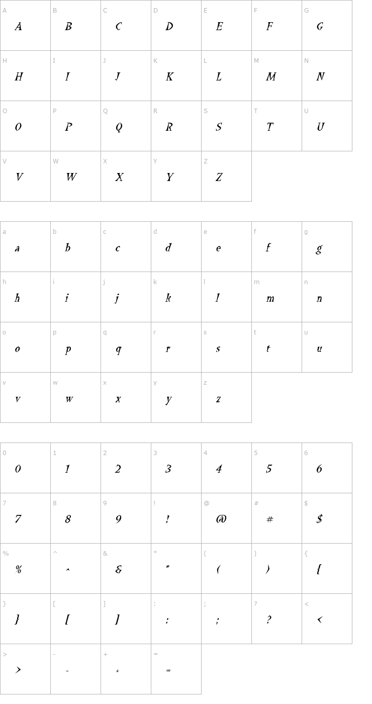 Character Map Quetzalcoatl Italic Font