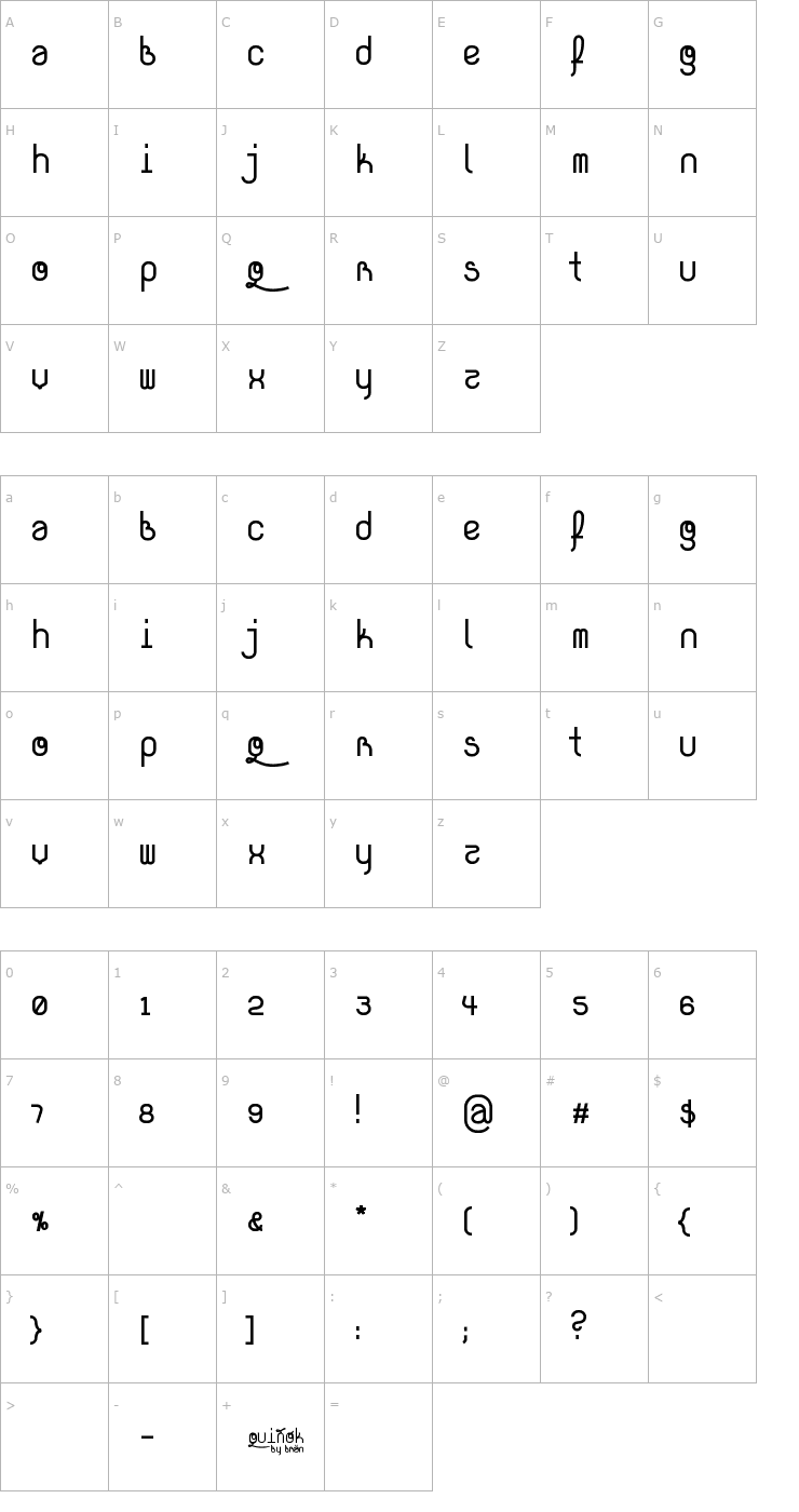 Character Map Quiñók Font