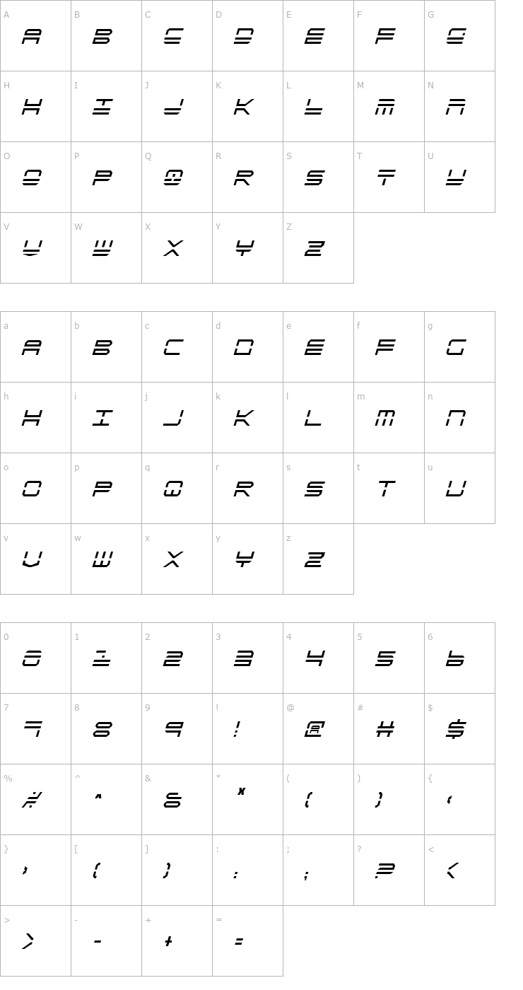 Character Map QuickStrike Condensed Italic Font