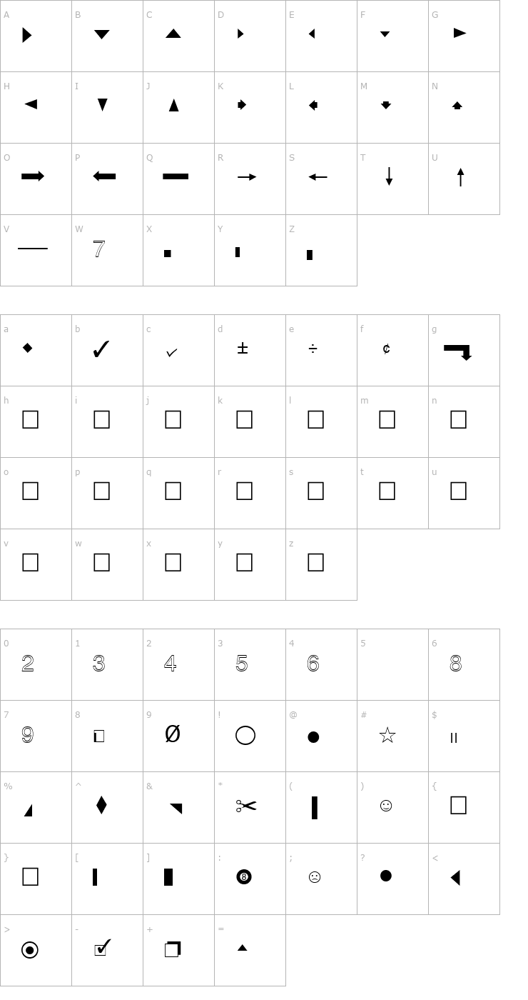Character Map QuickType Pi Font