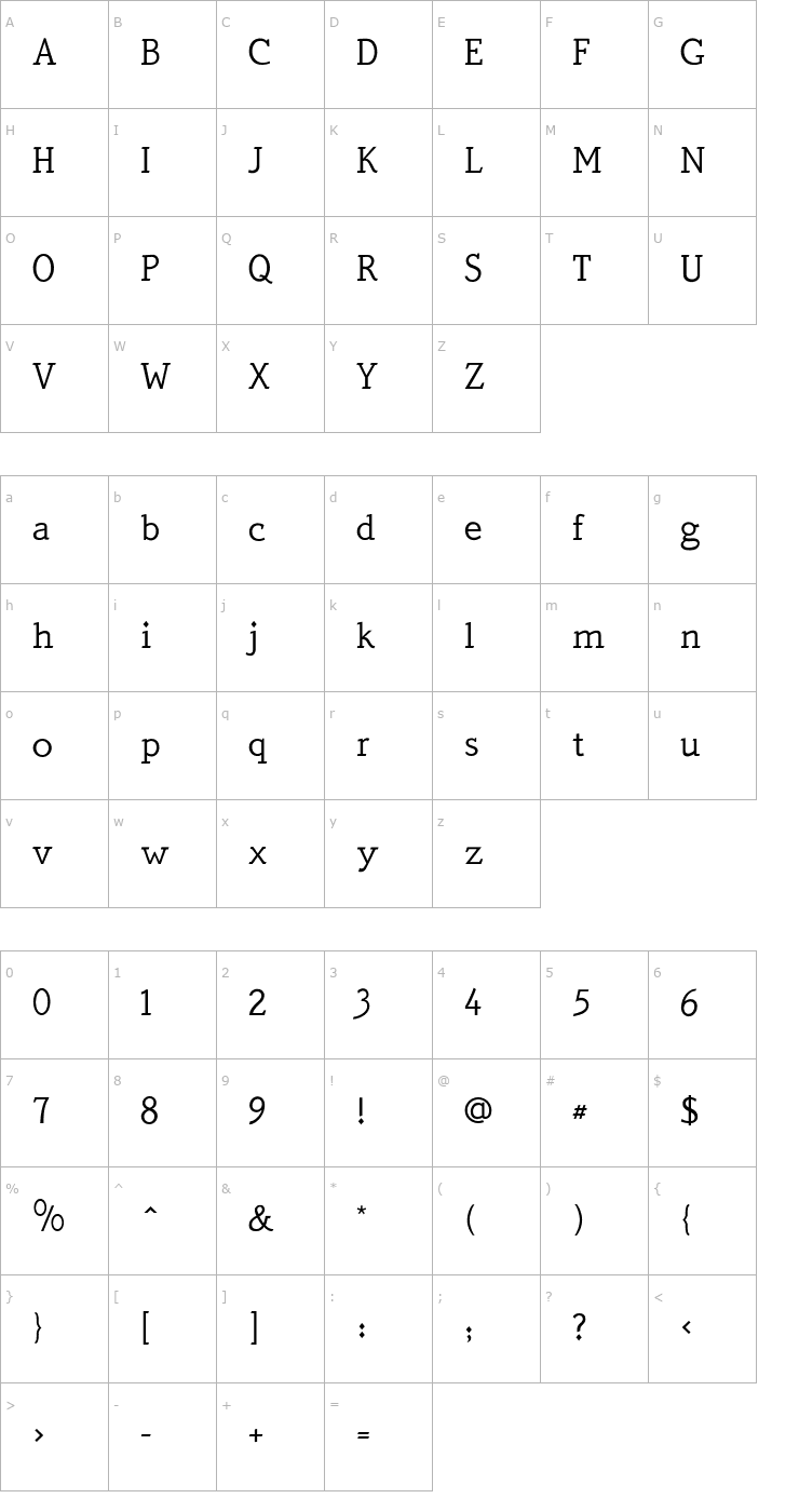 Character Map QuickType Plain PDF Font