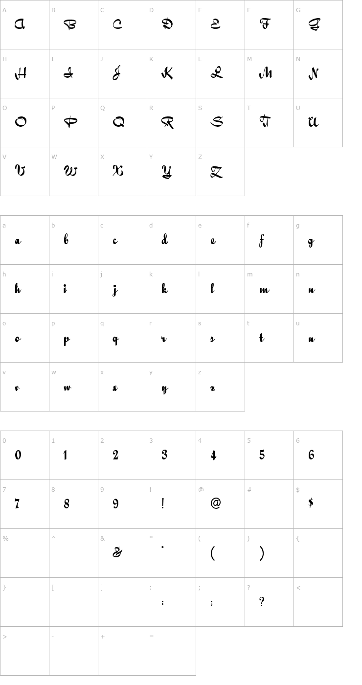 Character Map Quigley Wiggly Font