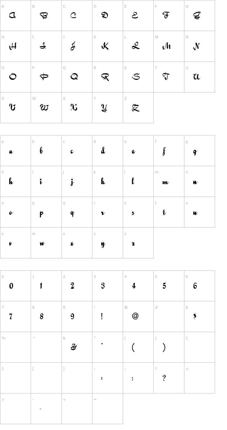 Character Map QuigleyWiggly Font